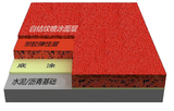 环保自结纹型跑道施工